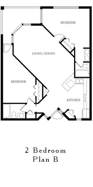 Plan 2